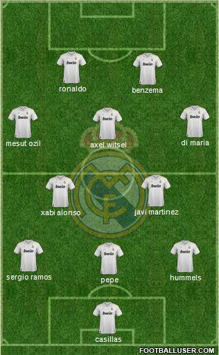 Real Madrid C.F. Formation 2012