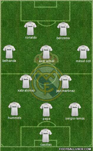 Real Madrid C.F. Formation 2012