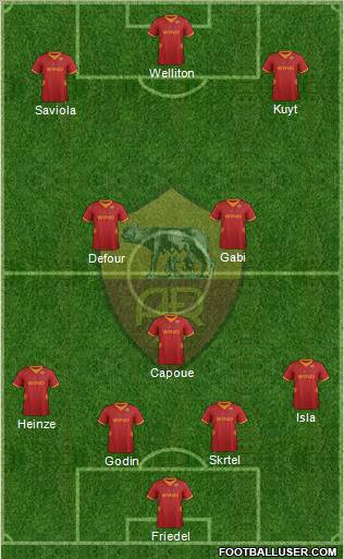 AS Roma Formation 2012