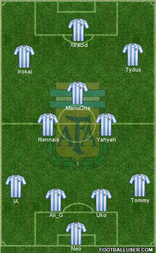 Argentina Formation 2012