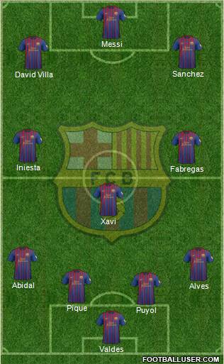 F.C. Barcelona Formation 2012