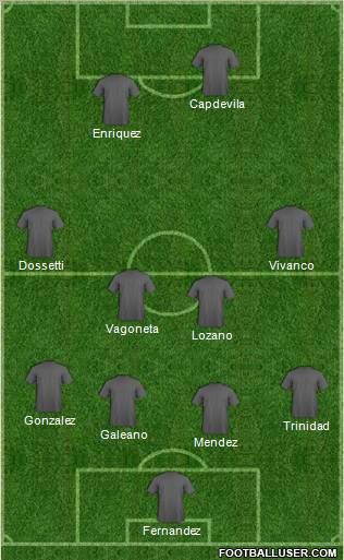 Dream Team Formation 2012