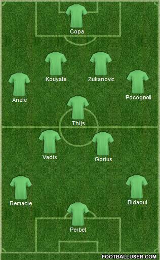 Dream Team Formation 2012