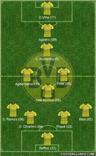 Borussia Dortmund Formation 2012
