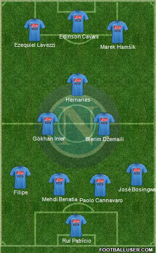 Napoli Formation 2012