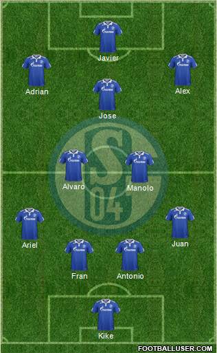 FC Schalke 04 Formation 2012