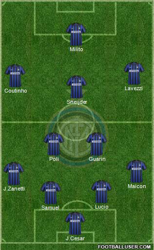 F.C. Internazionale Formation 2012