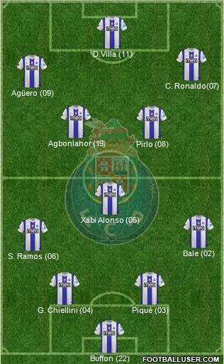 Futebol Clube do Porto - SAD Formation 2012