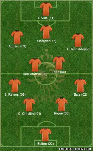 Holland Formation 2012