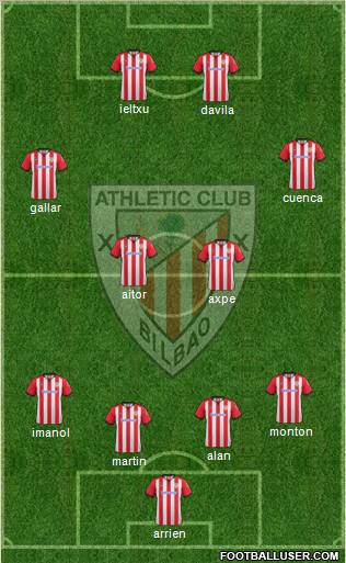 Athletic Club Formation 2012