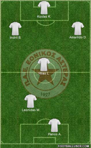 GAO Ethnikos Asteras Formation 2012