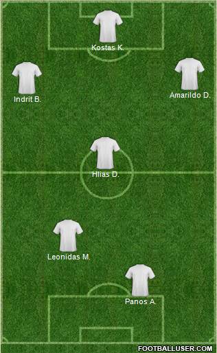 Dream Team Formation 2012