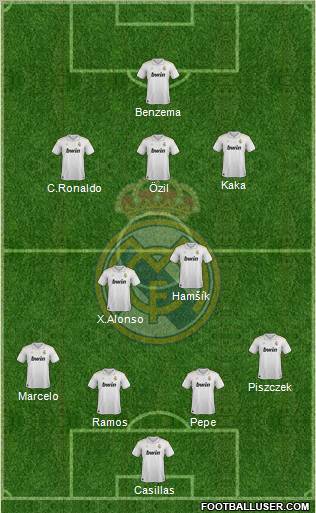 Real Madrid C.F. Formation 2012