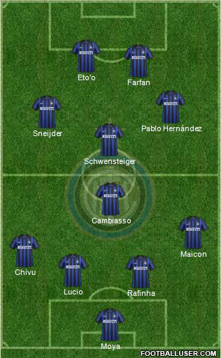 F.C. Internazionale Formation 2012