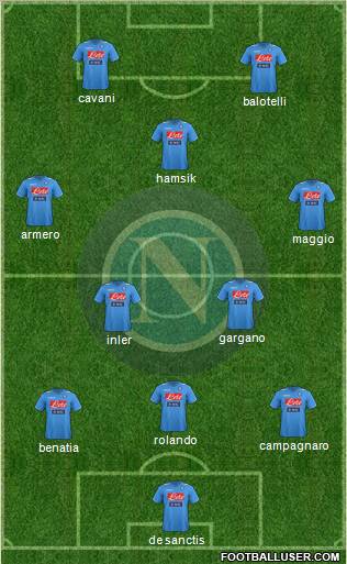 Napoli Formation 2012