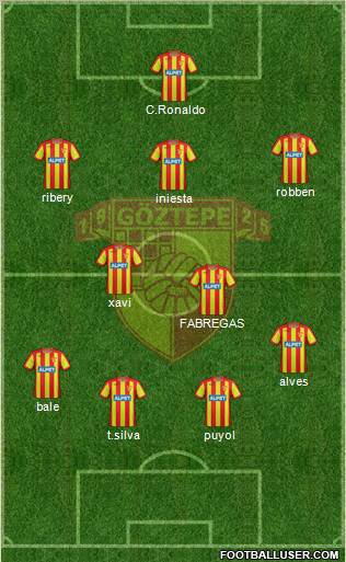Göztepe A.S. Formation 2012