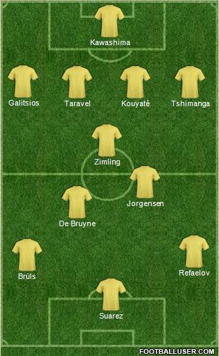 Fifa Team Formation 2012