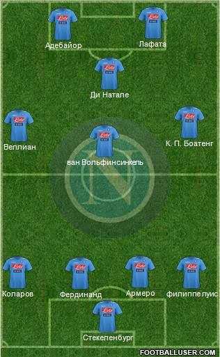 Napoli Formation 2012