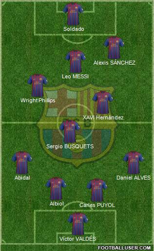 F.C. Barcelona Formation 2012
