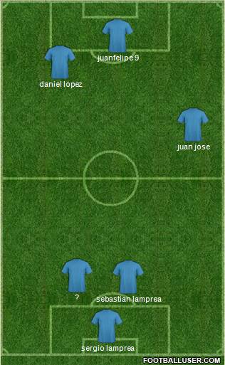 Pro Evolution Soccer Team Formation 2012