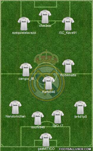 Real Madrid C.F. Formation 2012