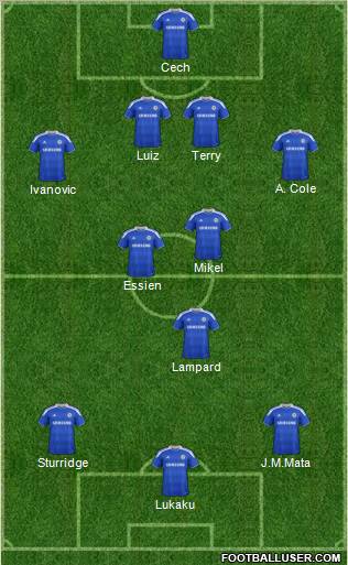 Chelsea Formation 2012