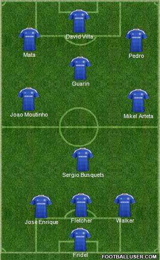Chelsea Formation 2012