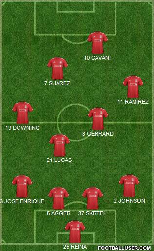 Liverpool Formation 2012