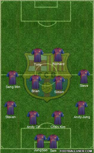 F.C. Barcelona Formation 2012