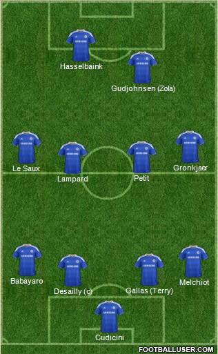 Chelsea Formation 2012