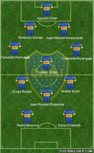 Boca Juniors Formation 2012