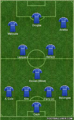 Chelsea Formation 2012