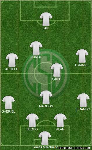 Sportivo Desamparados Formation 2012
