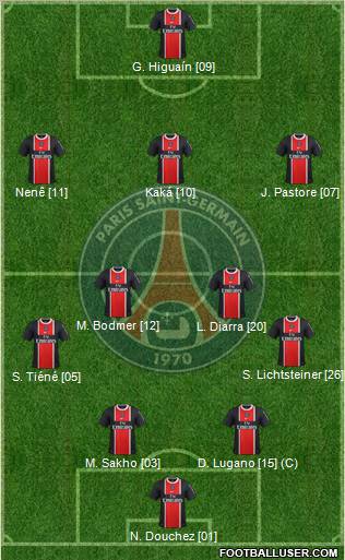 Paris Saint-Germain Formation 2012