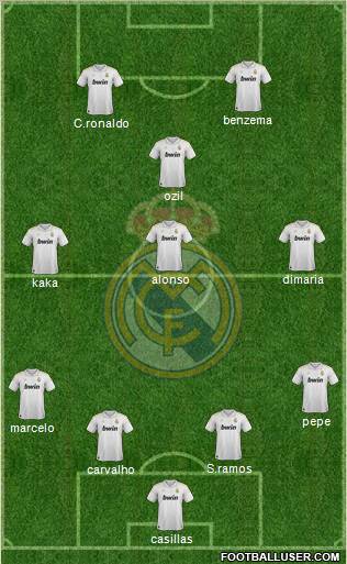 Real Madrid C.F. Formation 2012