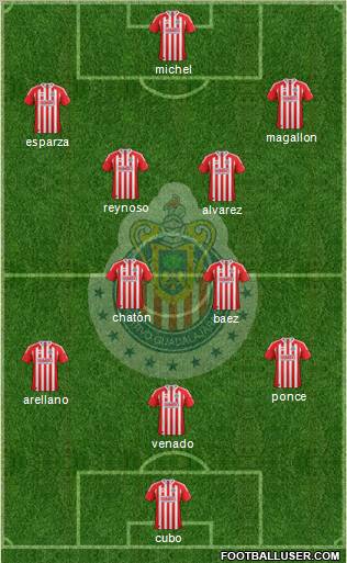 Club Guadalajara Formation 2012