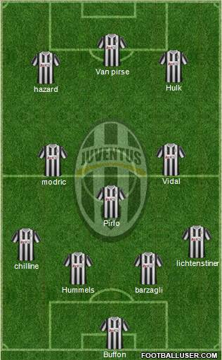 Juventus Formation 2012