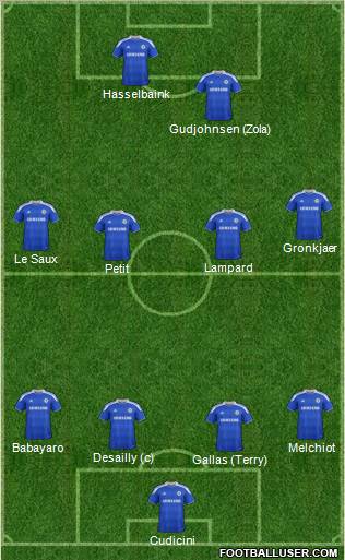 Chelsea Formation 2012