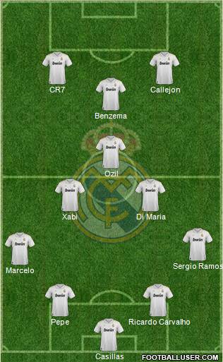 Real Madrid C.F. Formation 2012