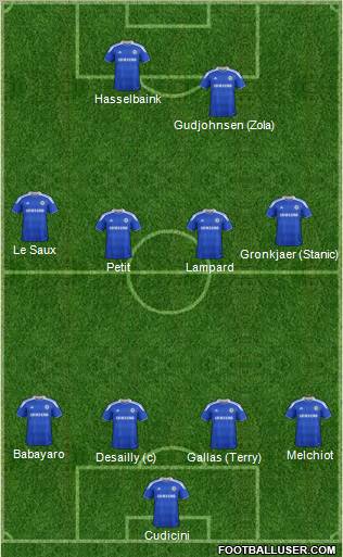 Chelsea Formation 2012