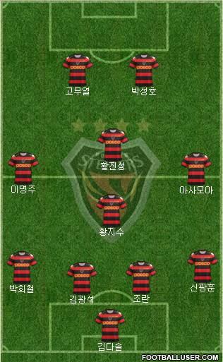 Pohang Steelers Formation 2012