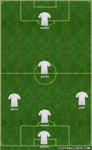 Pro Evolution Soccer Team Formation 2012