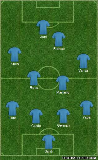 Pro Evolution Soccer Team Formation 2012