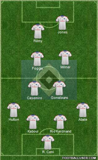 Hamburger SV Formation 2012
