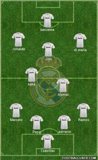 Real Madrid C.F. Formation 2012
