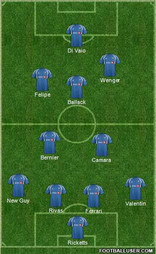 Montreal Impact Formation 2012