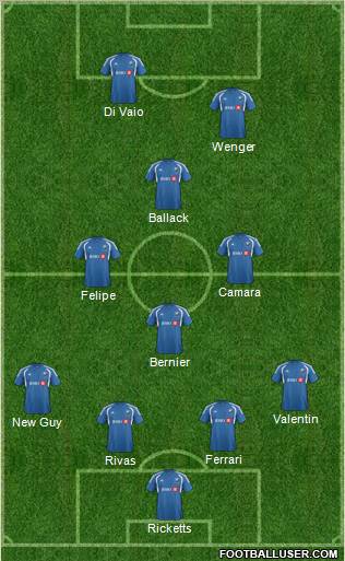 Montreal Impact Formation 2012