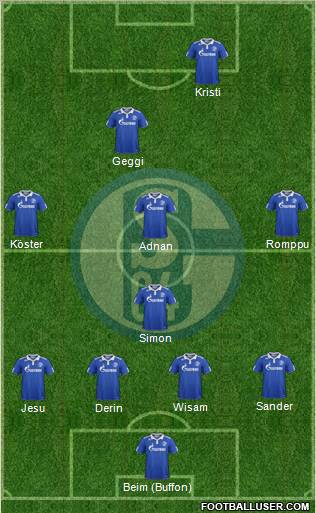 FC Schalke 04 Formation 2012