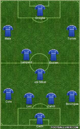 Chelsea Formation 2012
