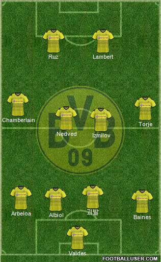 Borussia Dortmund Formation 2012